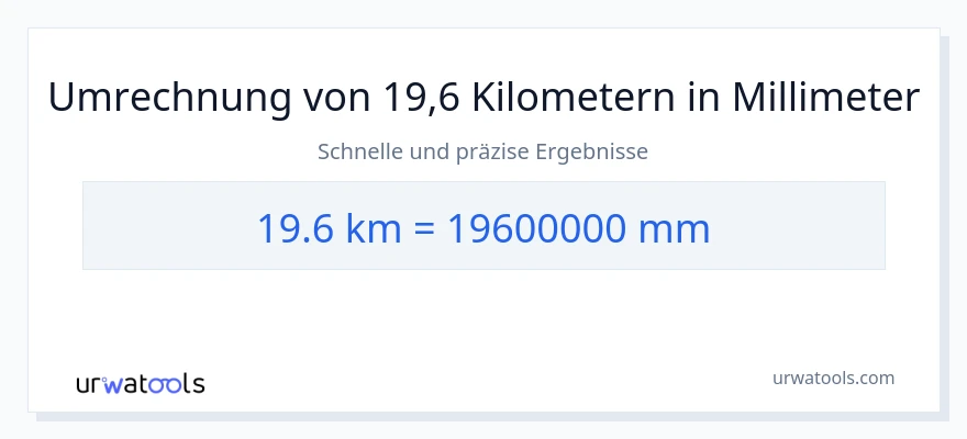 19.6 Kilometer zu Millimeter Umwandlung