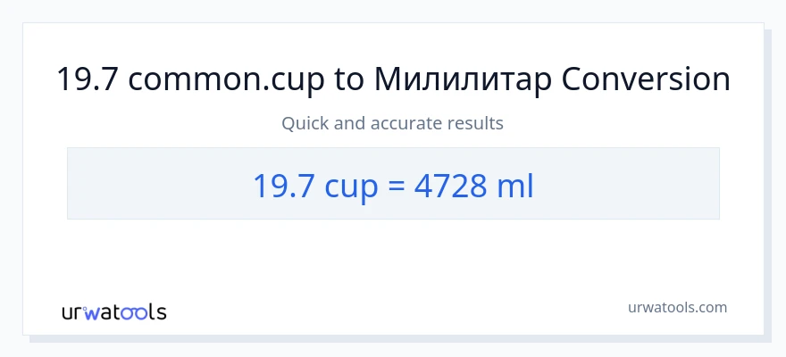Конверзија од шоље до милилитри: 1}