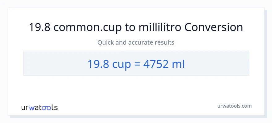 Conversione da 19.8 tazze a millilitri
