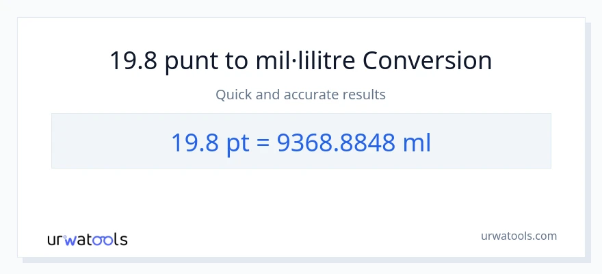 Conversió de 19.8 Pints a mil·lilitres