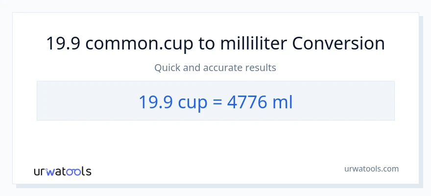 19.9 kopper til milliliter konvertering