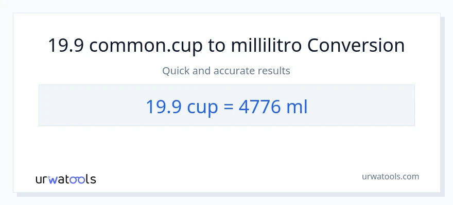 Conversione da 19.9 tazze a millilitri