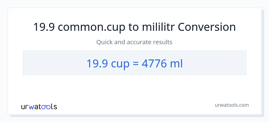 Konwersja 19.9 stan nietrzeźwy do mililitry