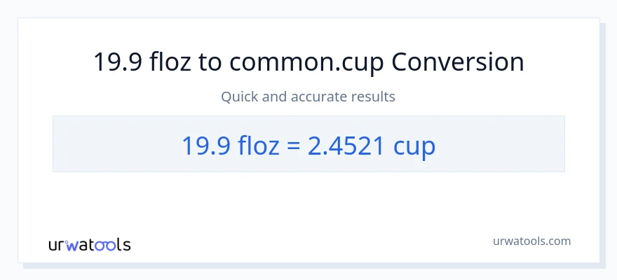 Conversió de 19.9 unces fluides a tasses