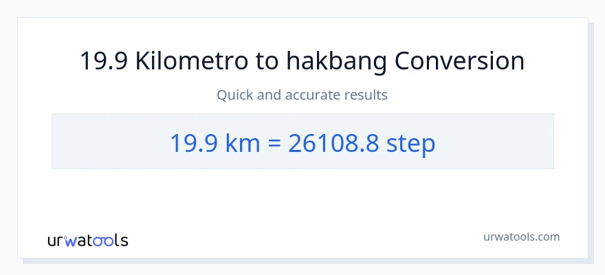 19.9 Kilometro patungong mga hakbang na conversion