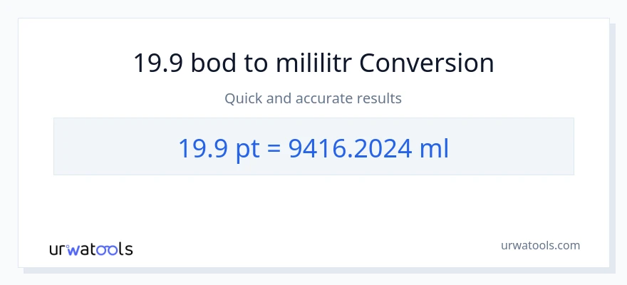 Konverze z Pints na mililitrů: 19.9