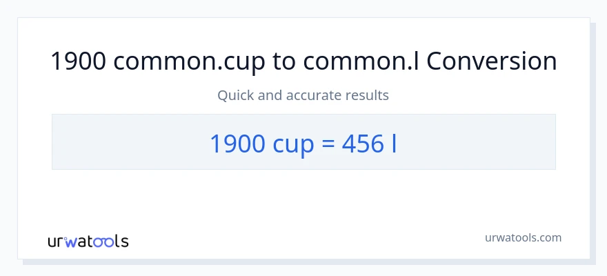 1900 mga tasa patungong Liters na conversion