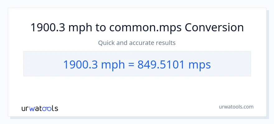 1900.3 milya kada oras patungong Meters Per Second na conversion