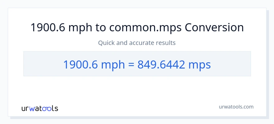 1900.6 milya kada oras patungong Meters Per Second na conversion