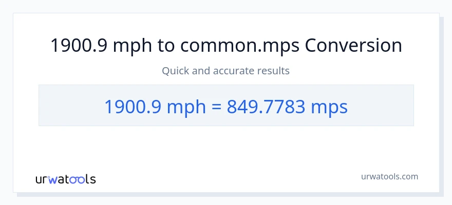 1900.9 milya kada oras patungong Meters Per Second na conversion