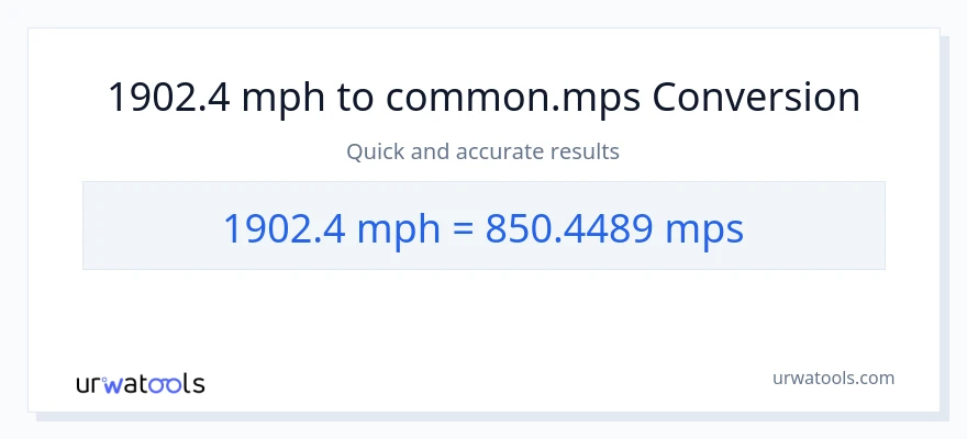 1902.4 milya kada oras patungong Meters Per Second na conversion