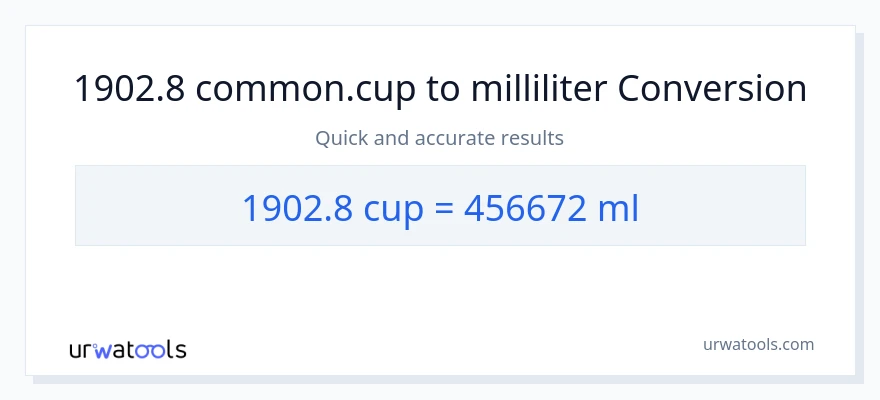 1902.8 cups to milliliters conversion
