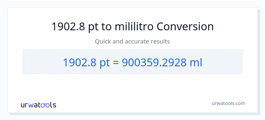 1902.8 Pints patungong mga mililitro na conversion