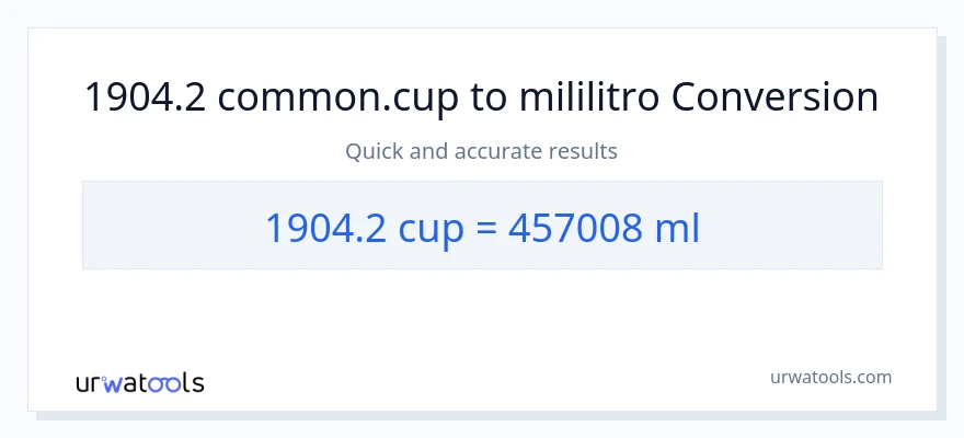 1904.2 mga tasa patungong mga mililitro na conversion