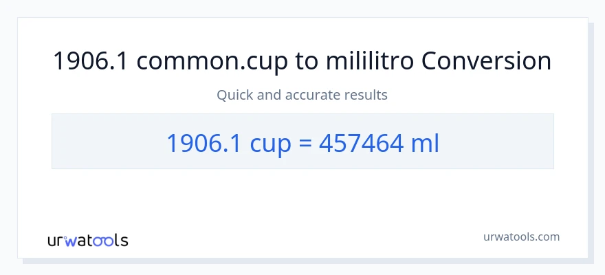 1906.1 mga tasa patungong mga mililitro na conversion