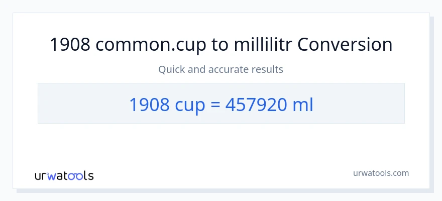 1908 fincanlar-dən millilitr-ə çevrilmə