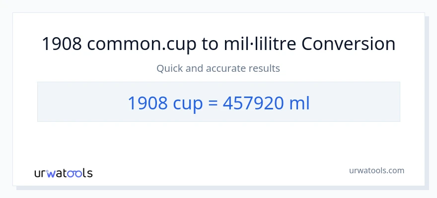 Conversió de 1908 tasses a mil·lilitres