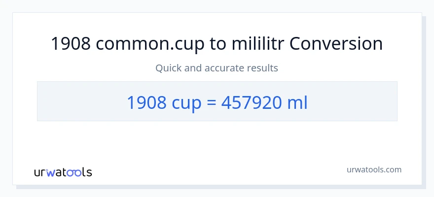 Konwersja 1908 stan nietrzeźwy do mililitry