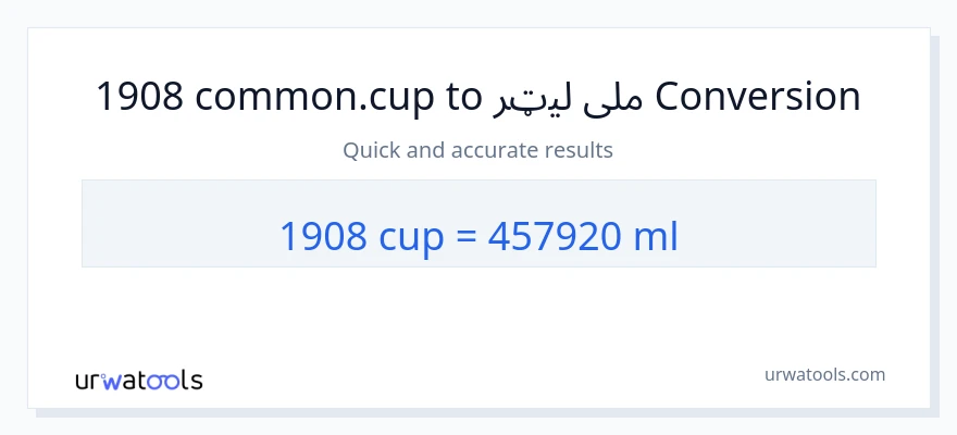 1908 پيالې ته ملی لیټرونه بدلون