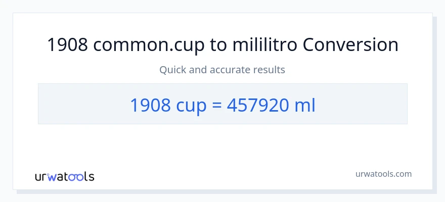 Conversão de 1908 xícaras para mililitros