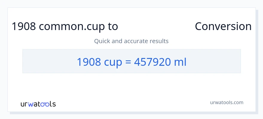 1908 కప్పులు నుండి మిల్లీలీటర్లు కు మార్పిడి