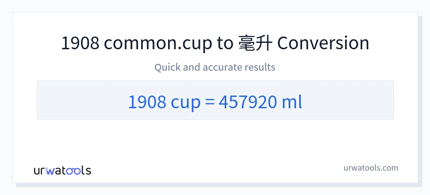 1908 杯子 到 毫升 轉換