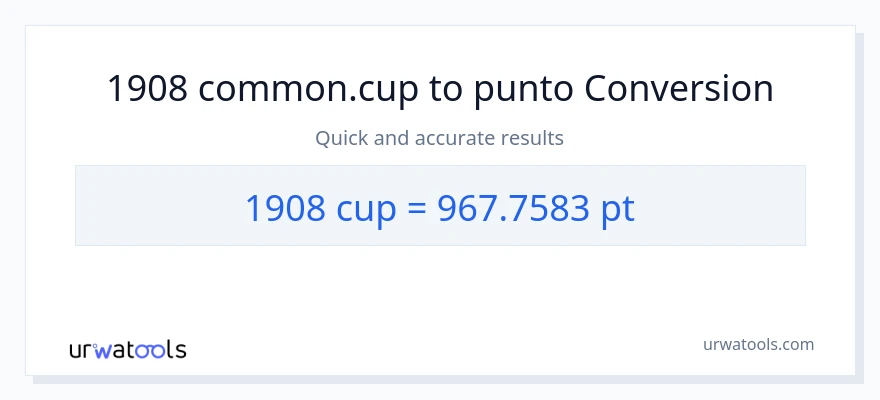 Conversione da 1908 tazze a Pints