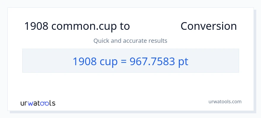 1908 కప్పులు నుండి Pints కు మార్పిడి