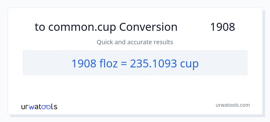 تبدیل 1908 اونس مایع به فنجان‌ها