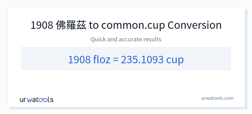 1908 液體盎司 到 杯子 轉換