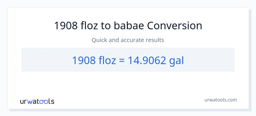 1908 mga onsa ng likido patungong Mga galon na conversion