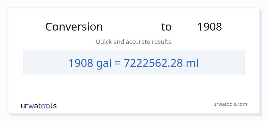 تبدیل 1908 گالن به میلی‌لیتر