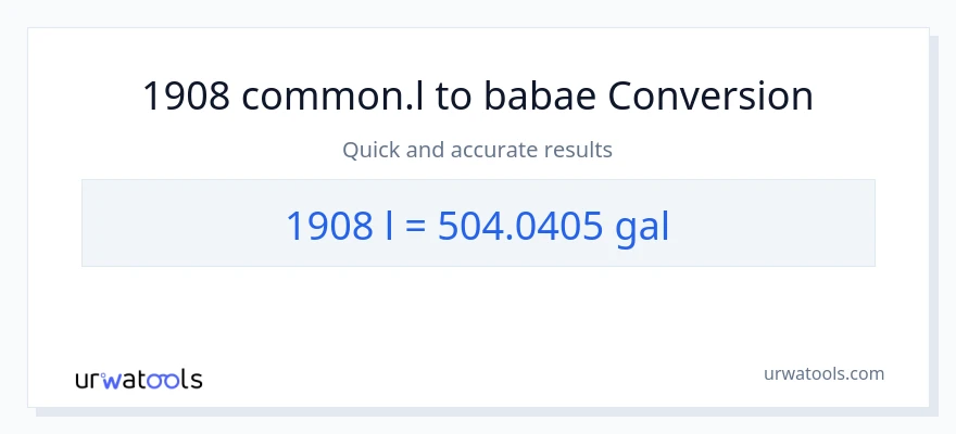 1908 Liters patungong Mga galon na conversion