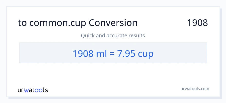 המרה של 1908 מיליליטר ל- כוסות