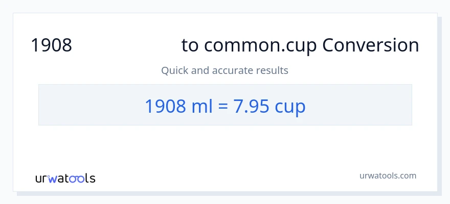1908 ಮಿಲಿಲೀಟರ್‌ಗಳು ರಿಂದ ಕಪ್‌ಗಳು ಪರಿವರ್ತನೆ