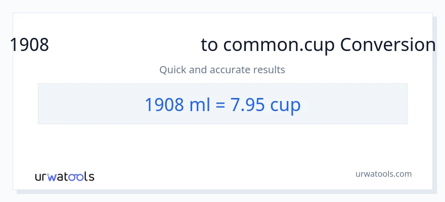 1908 மில்லிலிட்டர்கள் இலிருந்து கோப்பைகள் வரை மாற்றம்