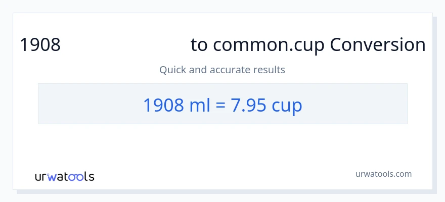 1908 మిల్లీలీటర్లు నుండి కప్పులు కు మార్పిడి
