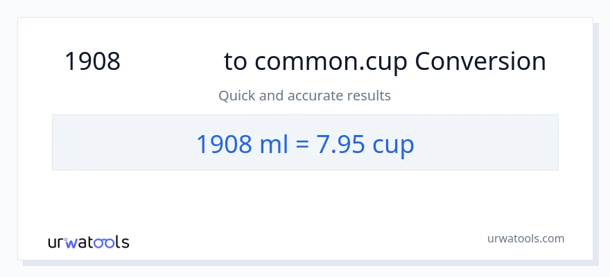 การแปลง 1908 มิลลิลิตร เป็น ถ้วย