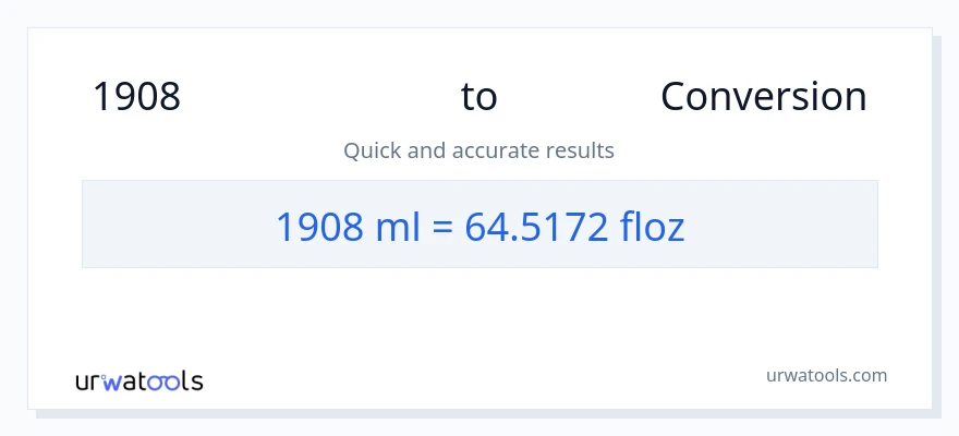 1908 మిల్లీలీటర్లు నుండి ద్రవ ఔన్సులు కు మార్పిడి