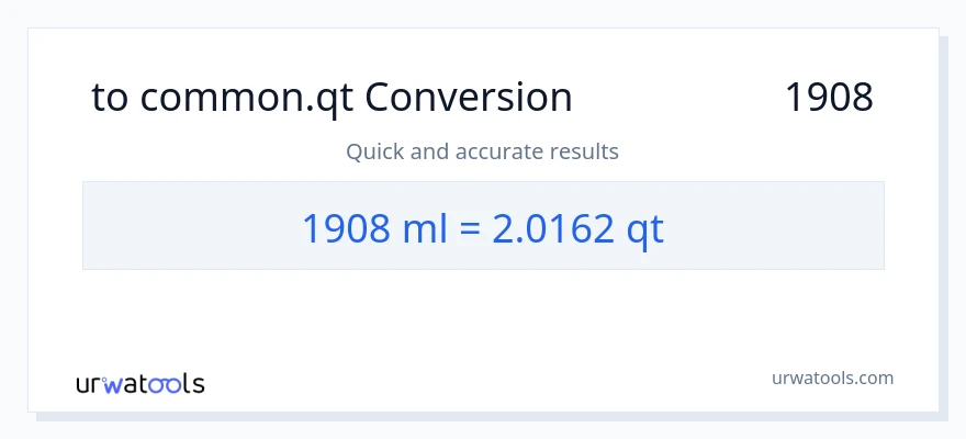 تبدیل 1908 میلی‌لیتر به Quarts