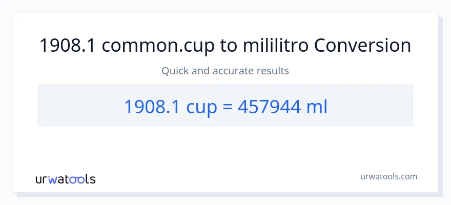 1908.1 mga tasa patungong mga mililitro na conversion