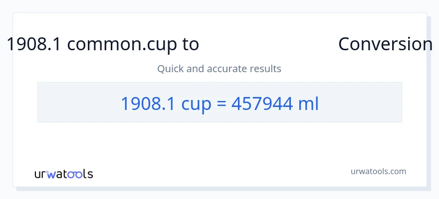 1908.1 കപ്പുകൾ ൽ നിന്ന് മില്ലിലിറ്റർ ലേക്ക് പരിവർത്തനം