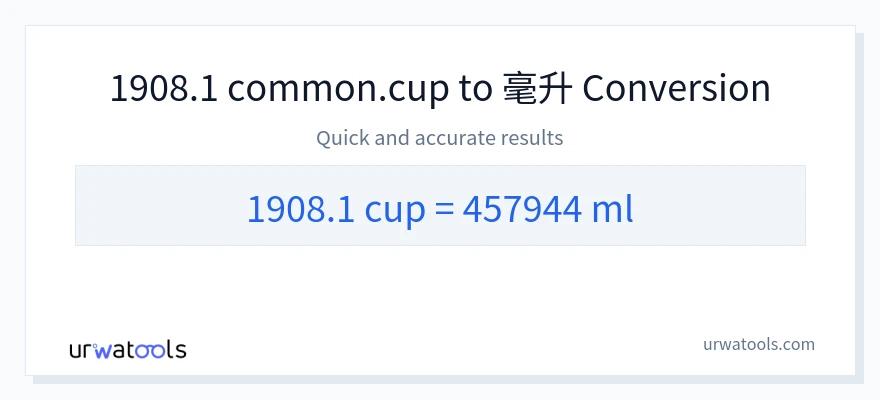 1908.1 杯子 到 毫升 轉換