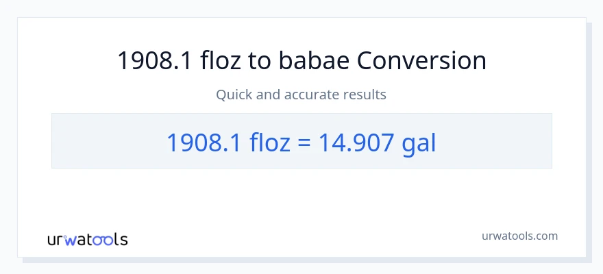 1908.1 mga onsa ng likido patungong Mga galon na conversion