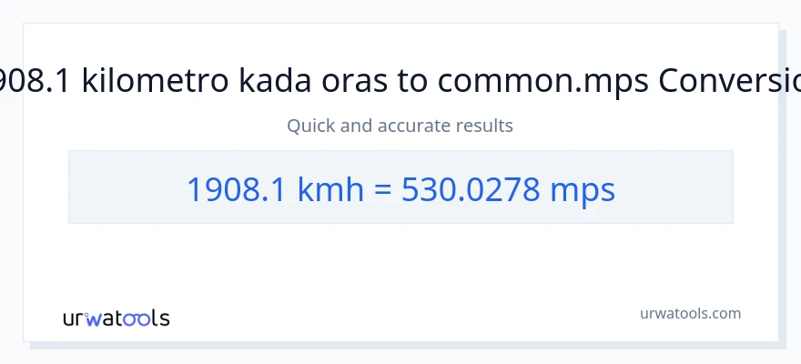 1908.1 kilometro kada oras patungong Meters Per Second na conversion