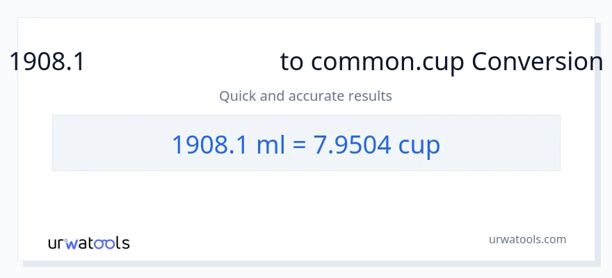 1908.1 മില്ലിലിറ്റർ ൽ നിന്ന് കപ്പുകൾ ലേക്ക് പരിവർത്തനം