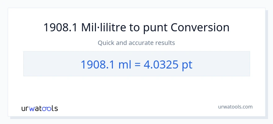 Conversió de 1908.1 mil·lilitres a Pints