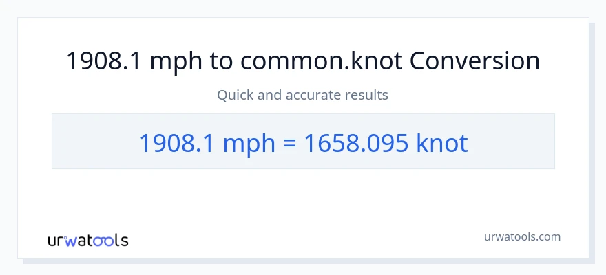 1908.1 milya kada oras patungong Knots na conversion