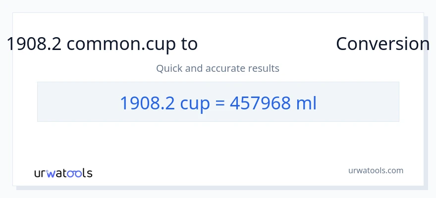 1908.2 കപ്പുകൾ ൽ നിന്ന് മില്ലിലിറ്റർ ലേക്ക് പരിവർത്തനം
