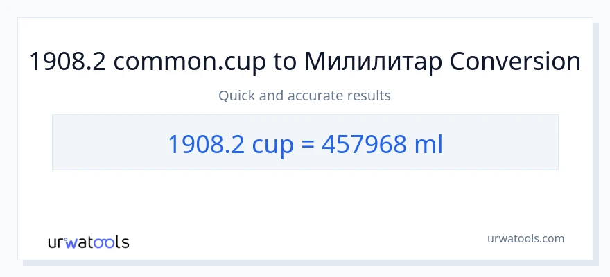 Конверзија од шоље до милилитри: 1}